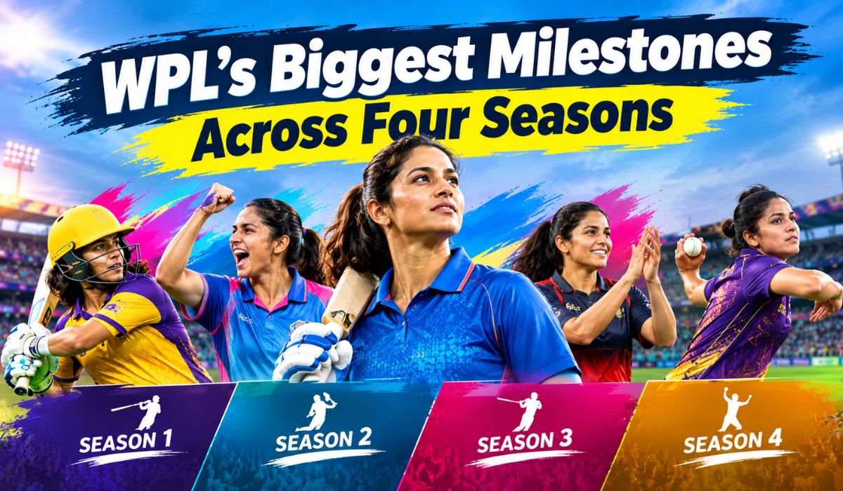 WPLs BiggestMilestones